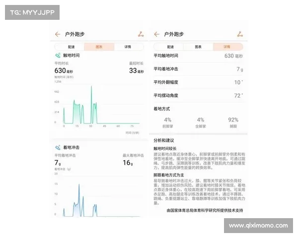 app查询跑过赛事;跑步比赛在哪里看 app查询跑过赛事;跑步比赛在哪里看