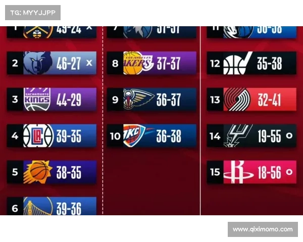 25日nba赛程 25日nba赛程