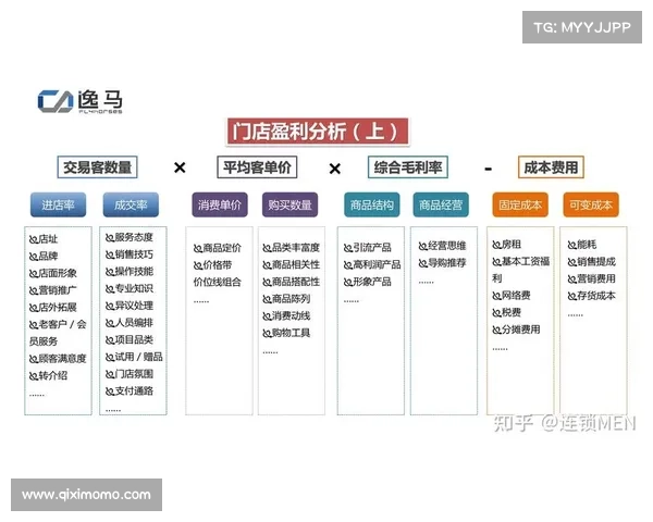 业余赛事如何盈利_业余赛事如何盈利赚钱 业余赛事如何盈利_业余赛事如何盈利赚钱